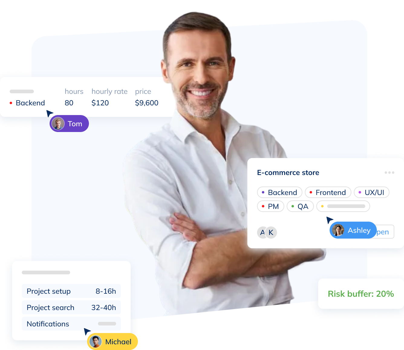 Estimate, Win & Control Projects at Your Software Agency